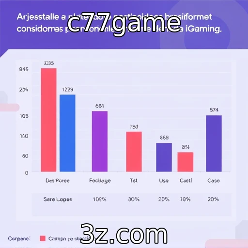Comportamento de apostadores brasileiros nas plataformas de iGaming